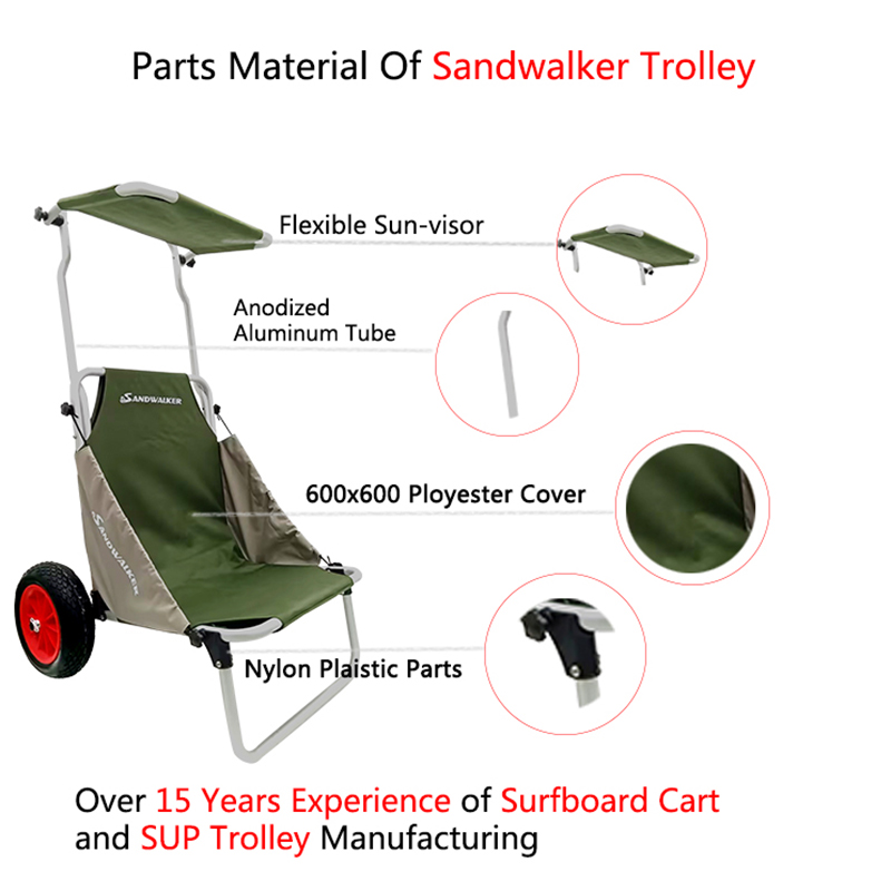 Sandwalker Foldable Beach Trolley Seat BTB with Sun-visor 