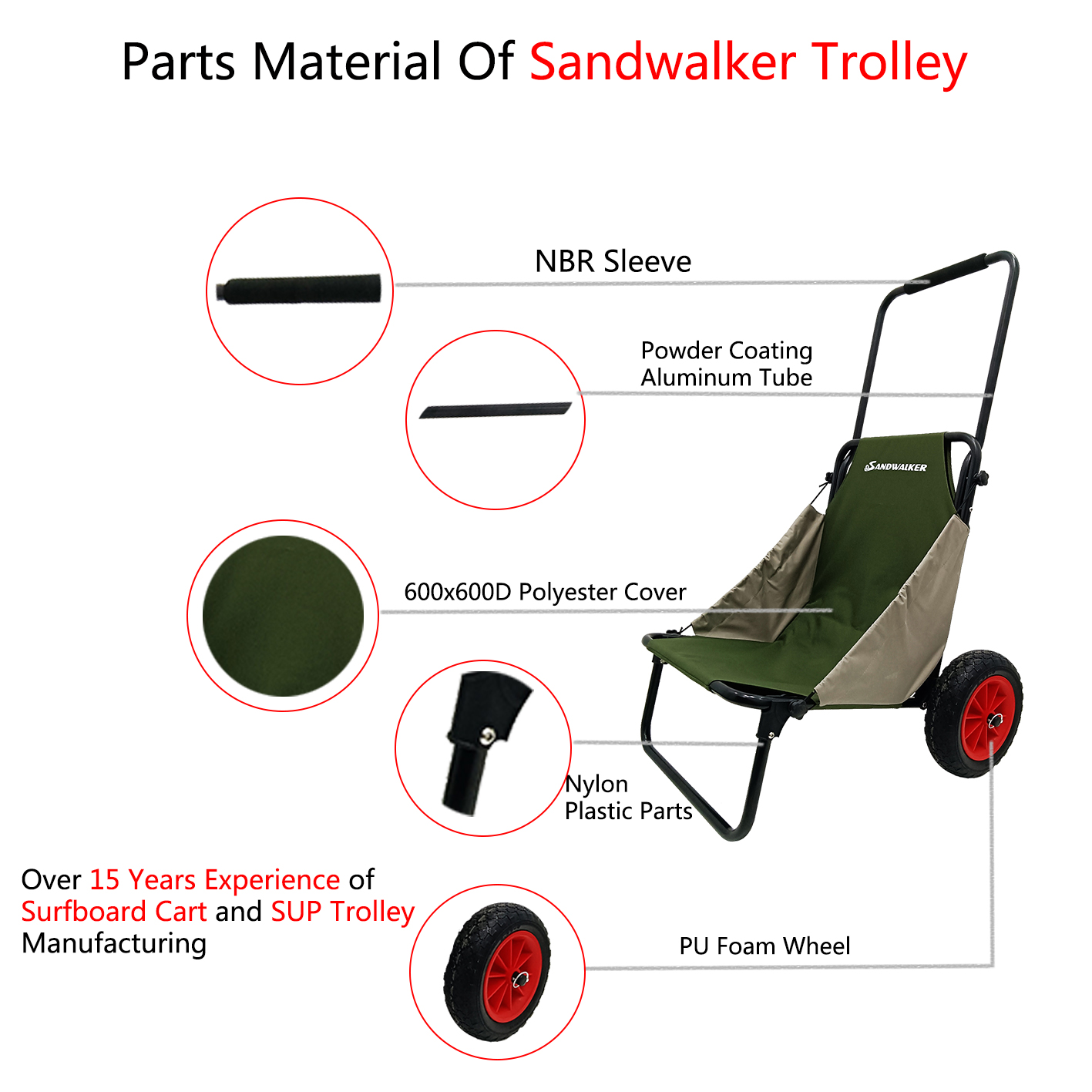 Sandwalker Foldable Beach Trolley Seat BTA 