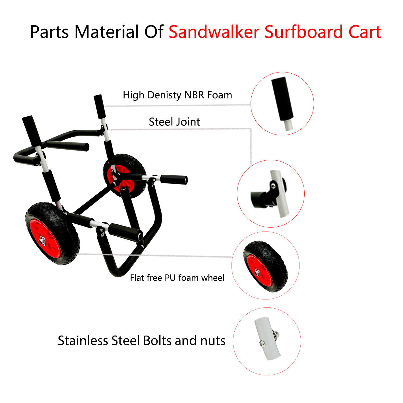 Double SUP trolley PBE 