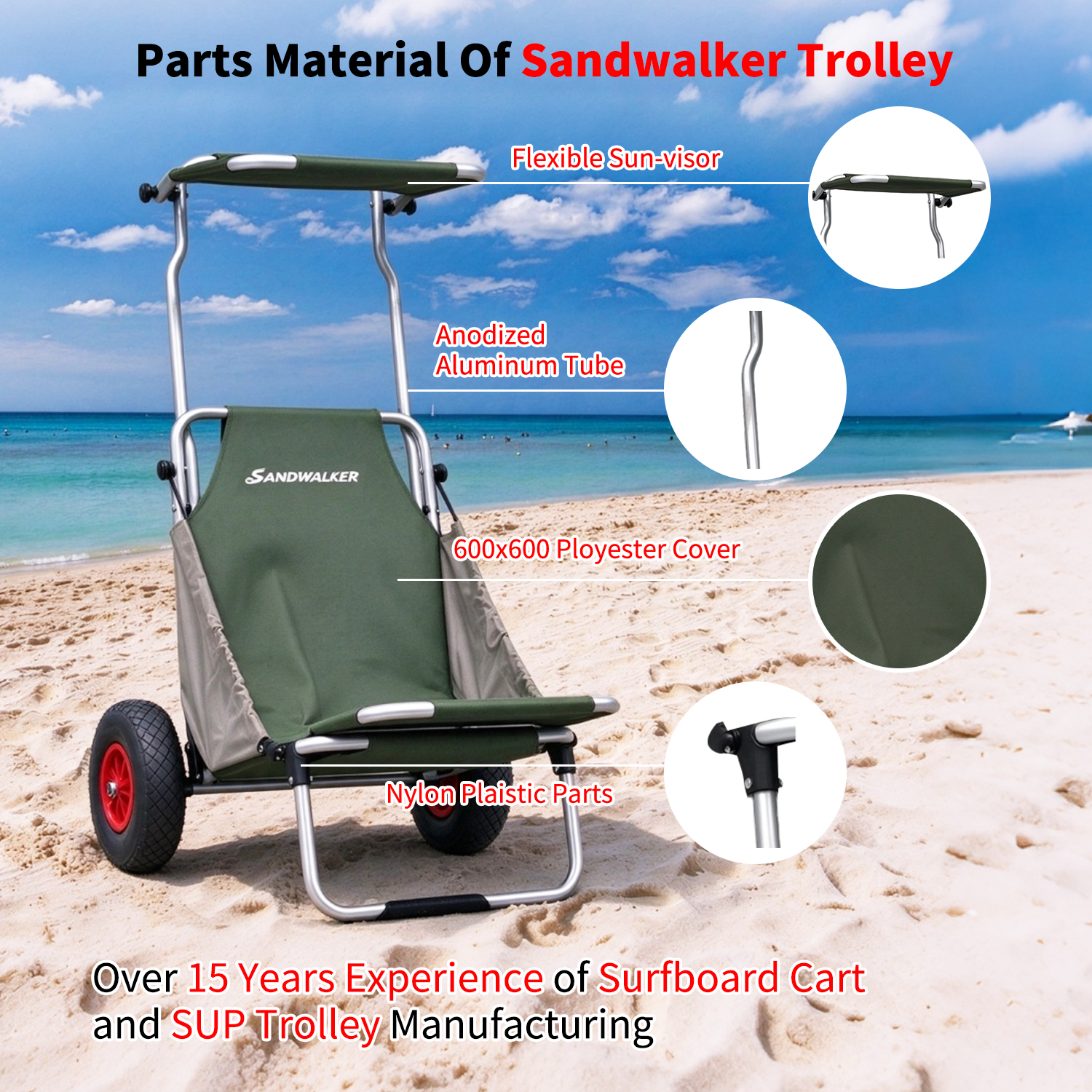 Foldable Aluminum Beach Cart Wagon with Canopy & Luggage Rack, Heavy Duty All Terrain Wheels BTC 