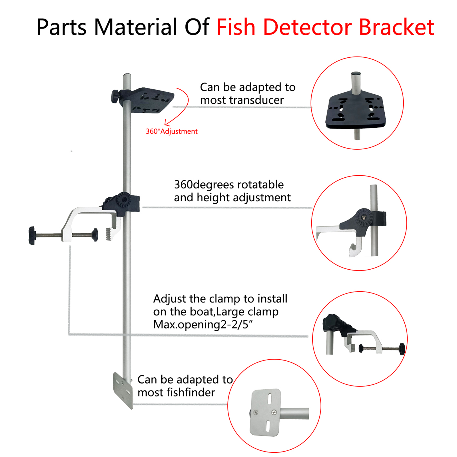 Fishing Finder Bracket FRK01 